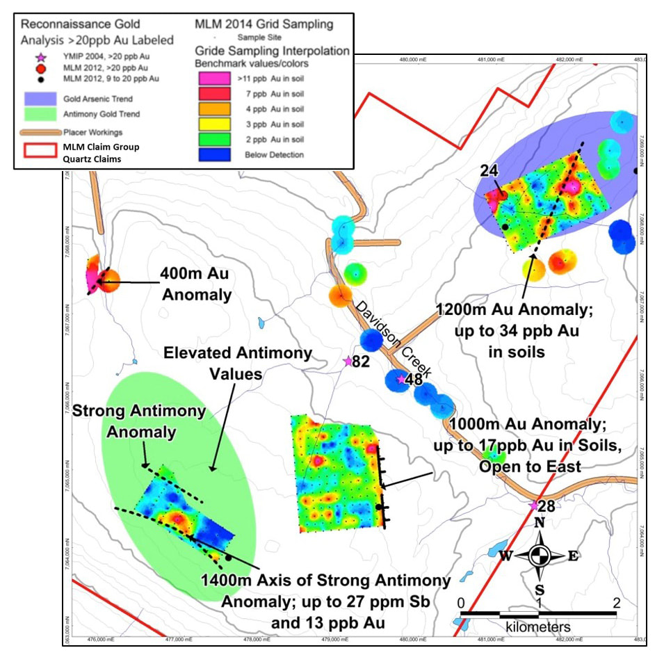 Figure 20. Highlights from sampling of soils and stream sediments on Davidson Creek. The grid at the NE part of the figure was tested with a SGH grid and identified a gold drill target in the vicinity of the gold in soil anomaly.