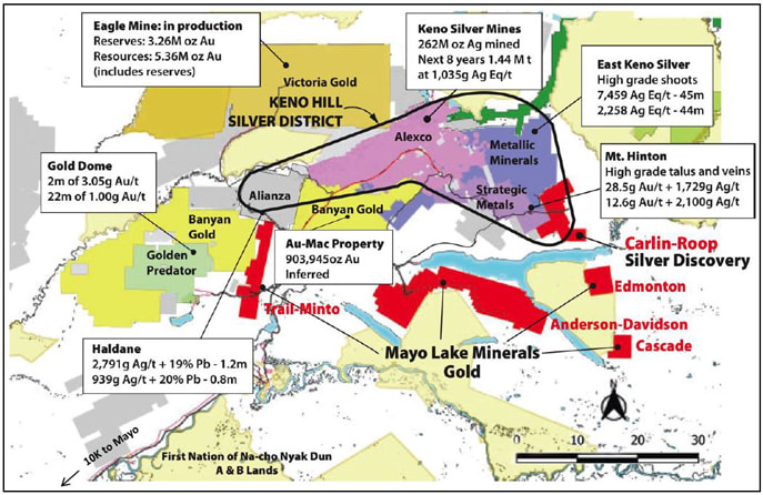 Figure 3. Prolific Mineral Setting in the Mayo Mining District.